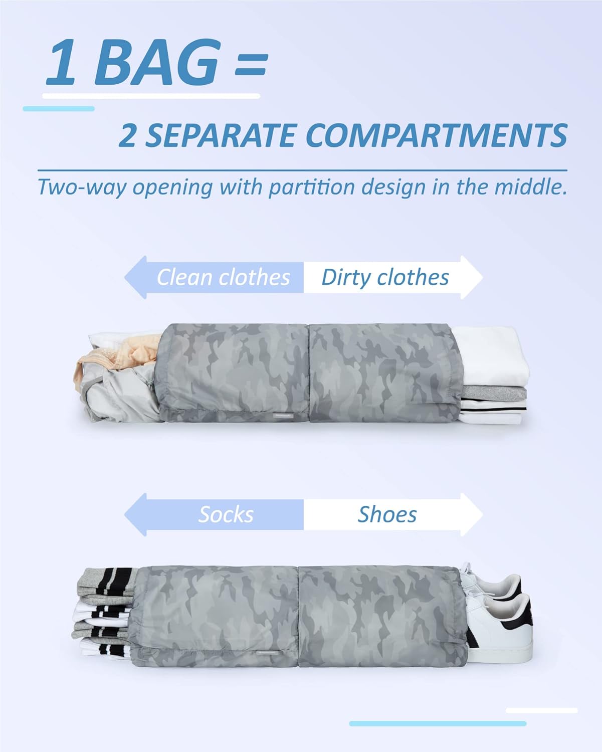 BAGSMART 6 Set /4 Set/2 Set Compression Packing Cubes for Travel, Lightweight Luggage Organizer Bags, Durable Space Saver Bags Travel Essentials