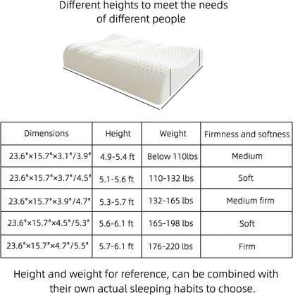 Ultra Thin Nature Latex Foam Pillow-Bouncy Yet Sturdy Soft and Supportive，Ultra Slim Cervical Neck Contour Pillow for Back Sleepers，for Neck Shoulder Pain Relief(23.6"×15.7"×3.1"/3.9")