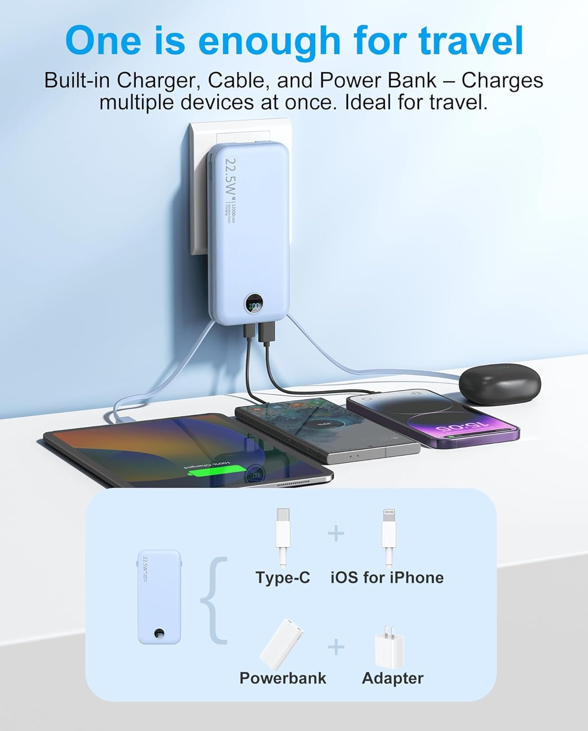 Portable Charger with Built-in Cables and Wall Plug, 12000mAh 22.5W USB C Power Bank Fast Charging with LED Display, External Battery Pack Travel Essentials Compatible with iPhone, iPad, Samsung Blue