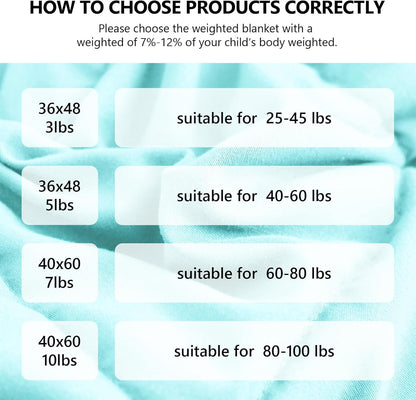 L'AGRATY Weighted Blanket - 40"x60" 10lbs Breathable Microfiber Material with Glass Beads Small Blanket for Adult All-Season Summer Fall Winter Soft