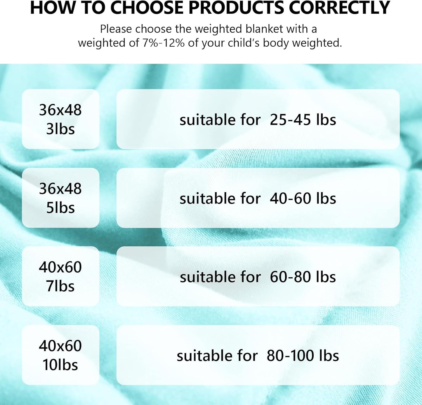 L'AGRATY Weighted Blanket - 36"x48" 3lbs Weighted Blanket Microfiber Material with Glass Beads Small Blanket for All-Season Summer Fall Winter Soft Thick Blanket