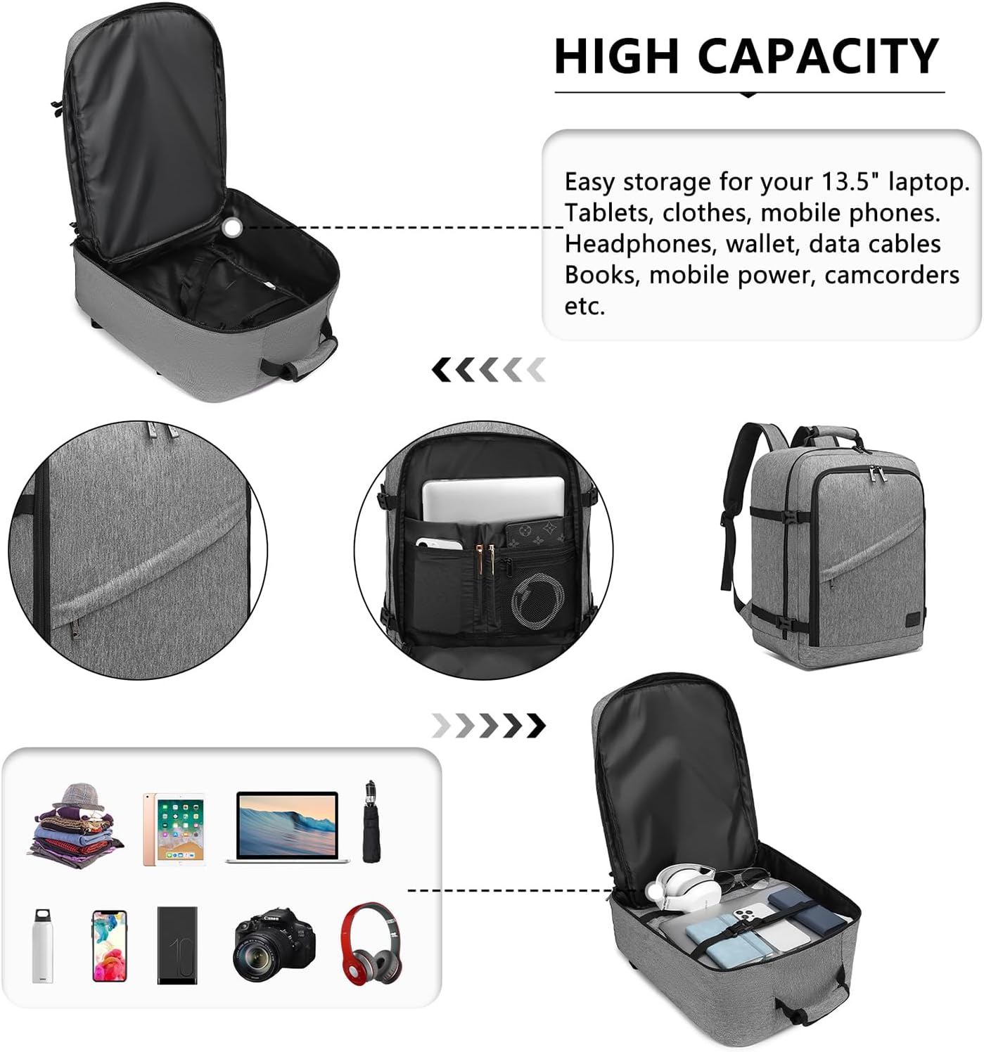 Kono Carry on Backpack, 18" Airplane Approved Under Seat Travel Backpack for Men and Women, Waterproof Lightweight Daypack for Flight 30L (Grey, Medium)