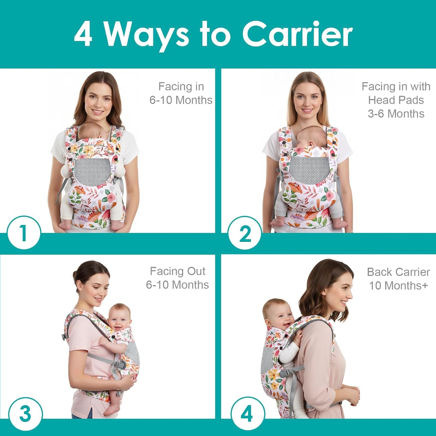 Newborn Baby Front Carrier Backpack, Toddler Baby Body Carrier, 7-66 Lbs Ergonomic Design, Lumbar Support, Lightweight
