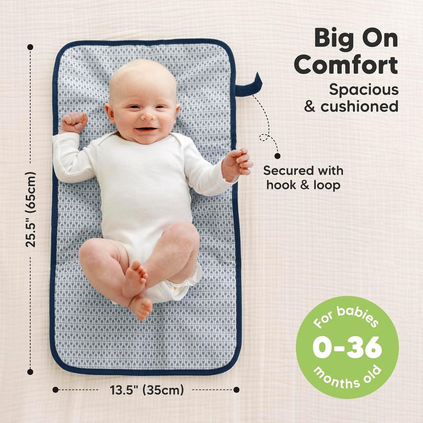 KeaBabies Portable Diaper Changing Pad, Easy Wipe Clean - Foldable Waterproof Baby Changing Mat for Diaper Bag, Compact, Lightweight, 25x13 Baby Changer Travel Essential, Machine Washable (Navy Blue)