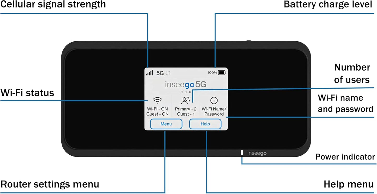 5G Mobile Portable WiFi | Verizon Wireless Jetpack Inseego MiFi M2100 | Free VPN Mobile Hotspot for Travel | Unlocked Globally | Speed Up to 2,7 Gbps | Use 8 hrs | EVDO-LINK Bundle - Verizon Sim Card