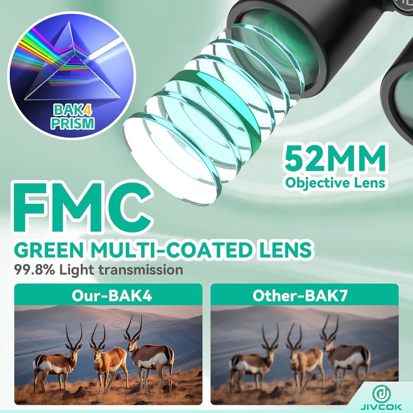 30x52 Binoculars for Adults - HD High Powered Binoculars with Phone Adapter and Tripod, Waterproof & Large View Telescope for Bird Watching, Hunting, Stargazing, Hiking, Travel, Sports