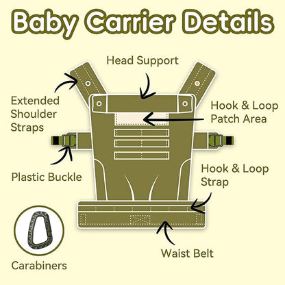 Baby Carrier, Lumbar Support Infant Carrier - Image 3
