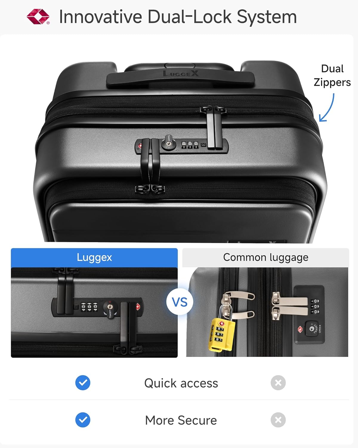 LUGGEX Luggage Sets 2 Piece, FLO5 Expandable Polycarbonate Hard Shell Suitcase Sets with Front Pocket (FX-Core, Black, 20/28 Inch)