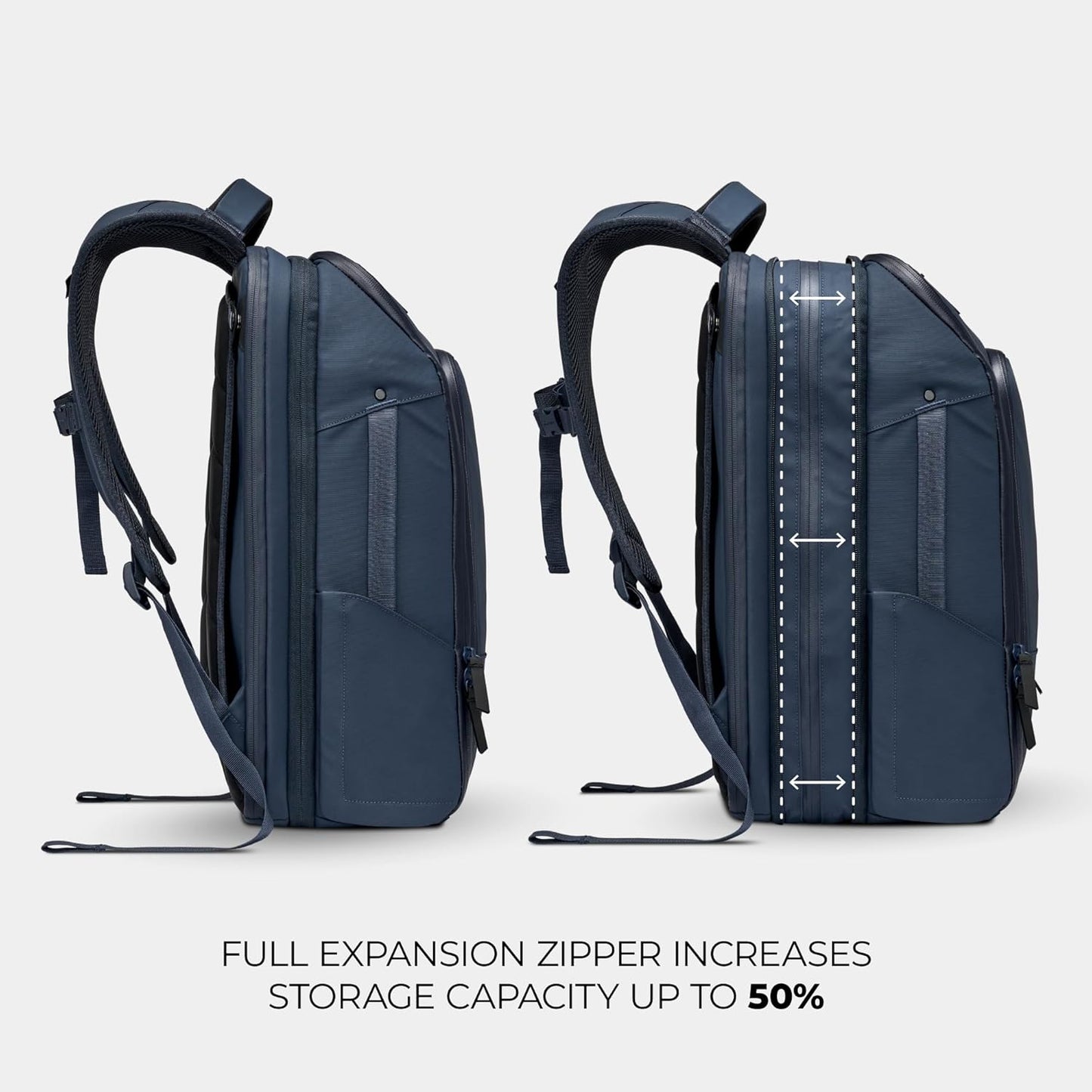 NOMATIC Travel Pack - 20L Water Resistant Laptop Bag - TSA-Ready Expandable Navy Backpack