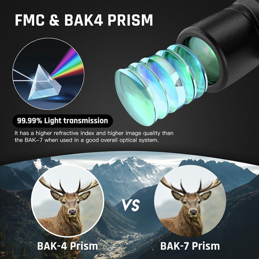 10x50 Binoculars for Adults - HD High Powered Binoculars for Bird Watching, IPX7 Waterproof Fogproof,Fully Multi-Coated BAK4 Prism Optics for Hunting,Travel