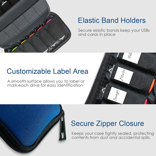 JBOS USB Flash Drive Case with 10 USB Drive Slots and 10 Memory Card Slots Storage Organizer Case Holder for Thumb Drives Jump Drives SD Cards with Zipper Bag Blue