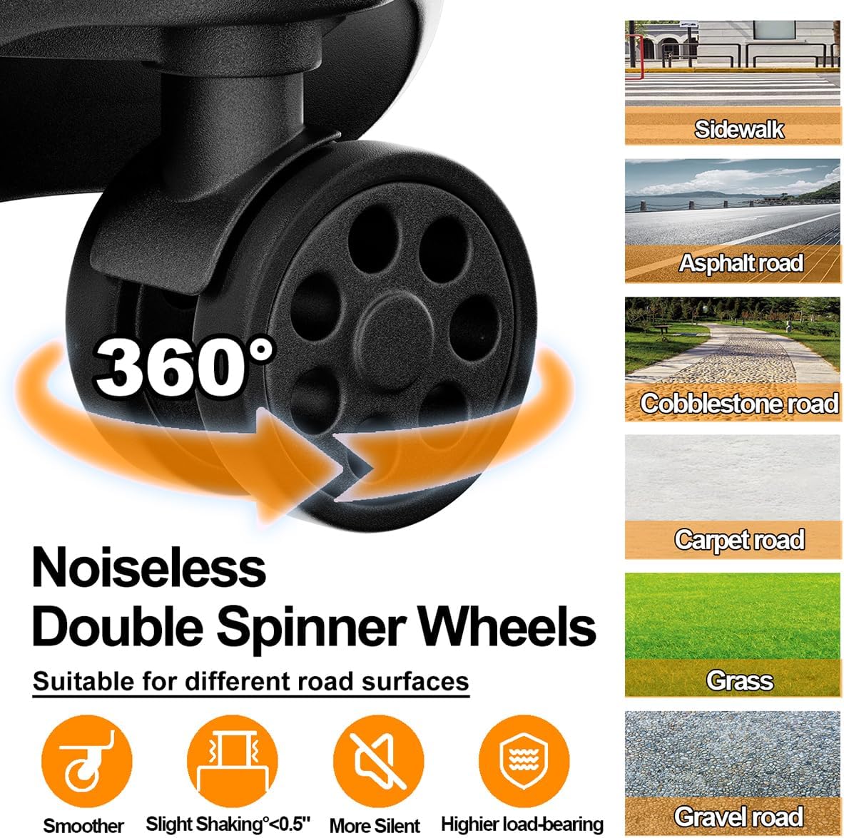 Krute Carry on Luggage PC+ABS Suitcases with Double Spinner Wheels 22x14x9 Airline Approved Luggage with TSA Lock 20 Inch (Black)