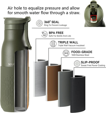 Insulated Stainless Steel Water Bottles with Straw, Wall Vacuum Insulated Water Bottle for Gym Traveling Camping Hiking Outdoor Activity(2 Cleaning Brushes+1 Carabiner, 18 oz Green)