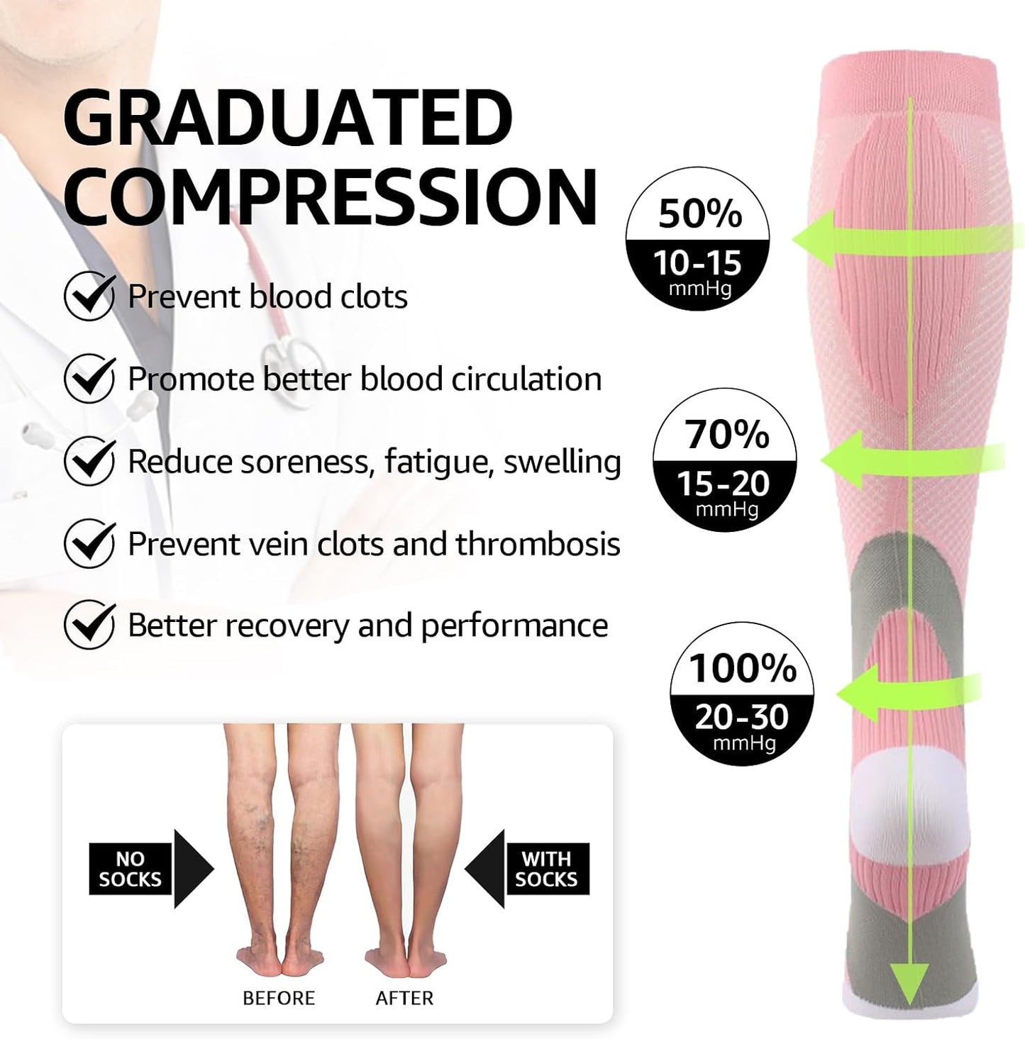 Kickticks 4 Pairs Compression Socks for Woman & Man Unisex 20-30mmHg Knee high Plus Size Wide Calves for Flying Running…