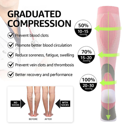 Kickticks 4 Pairs Compression Socks for Woman & Man Unisex 20-30mmHg Knee high Plus Size Wide Calves for Flying Running…