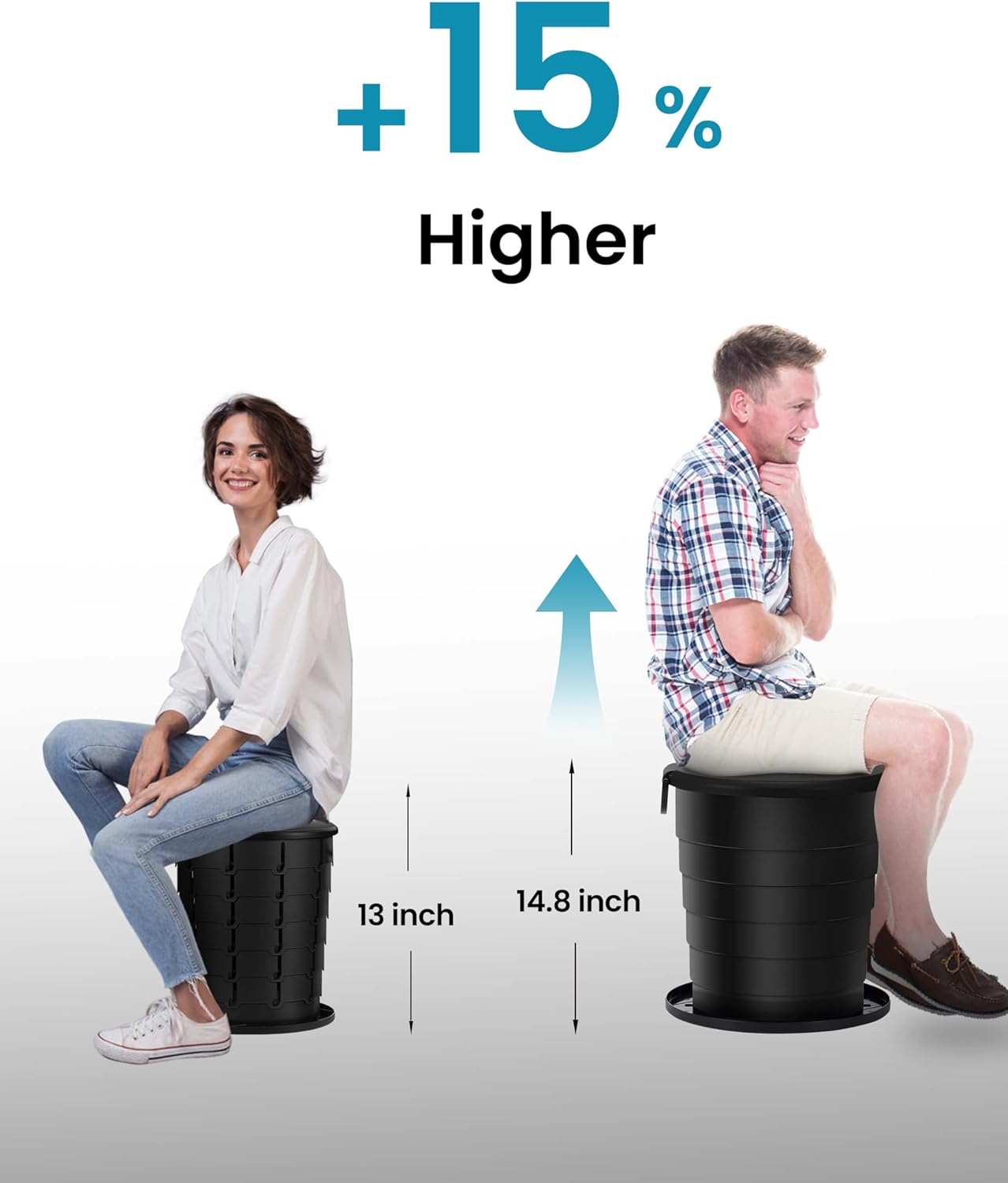 TRIPTIPS Upgrade Retractable Portable Toilet Travel Toilet Adjustable Height Camping Toilet Portable Potty for Adults Kids, Foldable Portable Toilet for Camping/Car