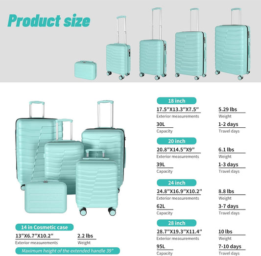 5-Piece Luggage Set, Lightweight ABS+PC Hard Shell Suitcase with YKK Zipper & TSA Lock for Family, MInt Green, 14in/18in/20in/24in/28in