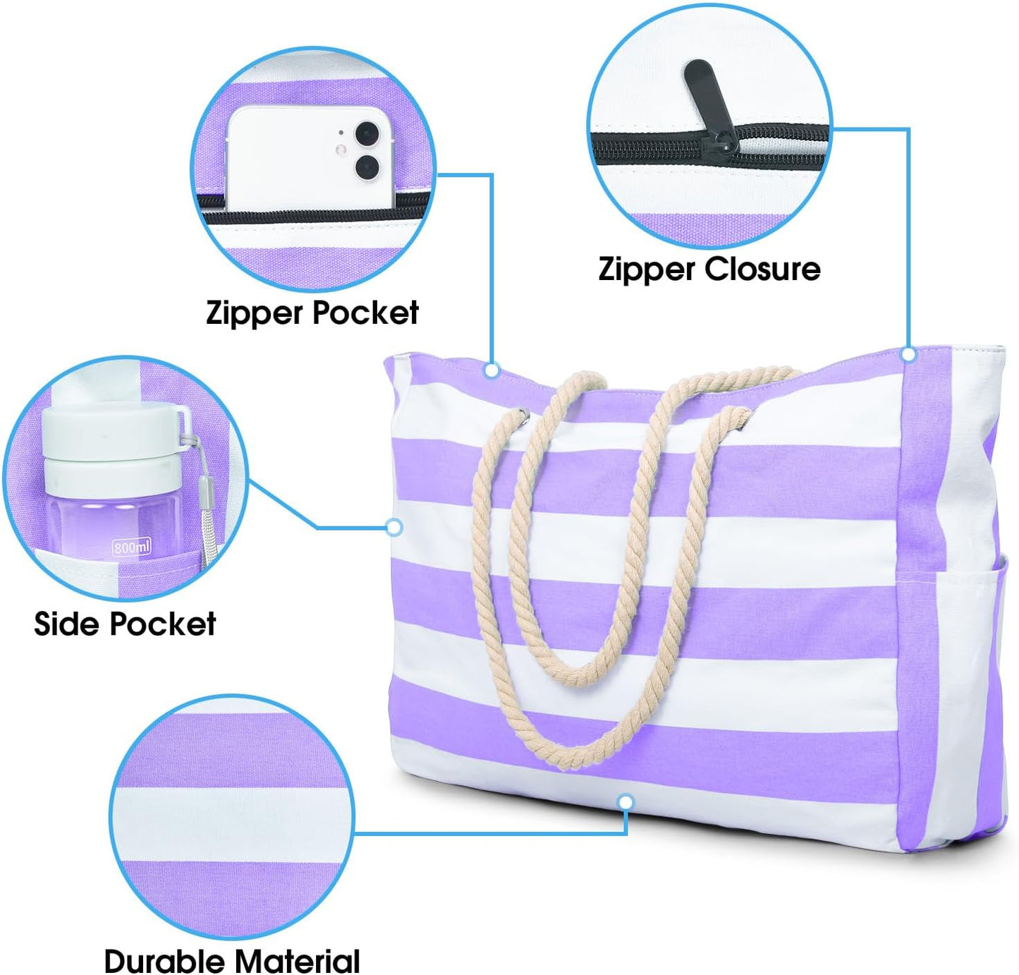 Becokan Beach Bags for Women Large Waterproof Beach Tote Bag Zipper Beach Bags Waterproof Sandproof Swim Pool Bag Large Tote