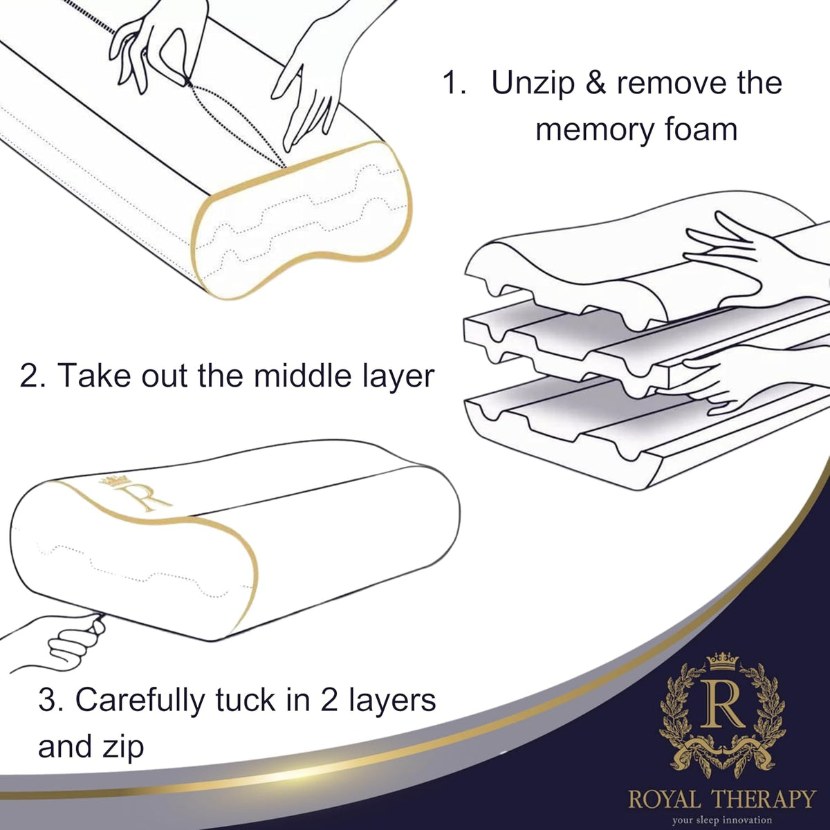 Royal Therapy Memory Foam Pillow, Queen Neck Pain Relief, Contour Cervical Pillow, for Neck and Shoulder Pain, Side, Back and Stomach Sleeper