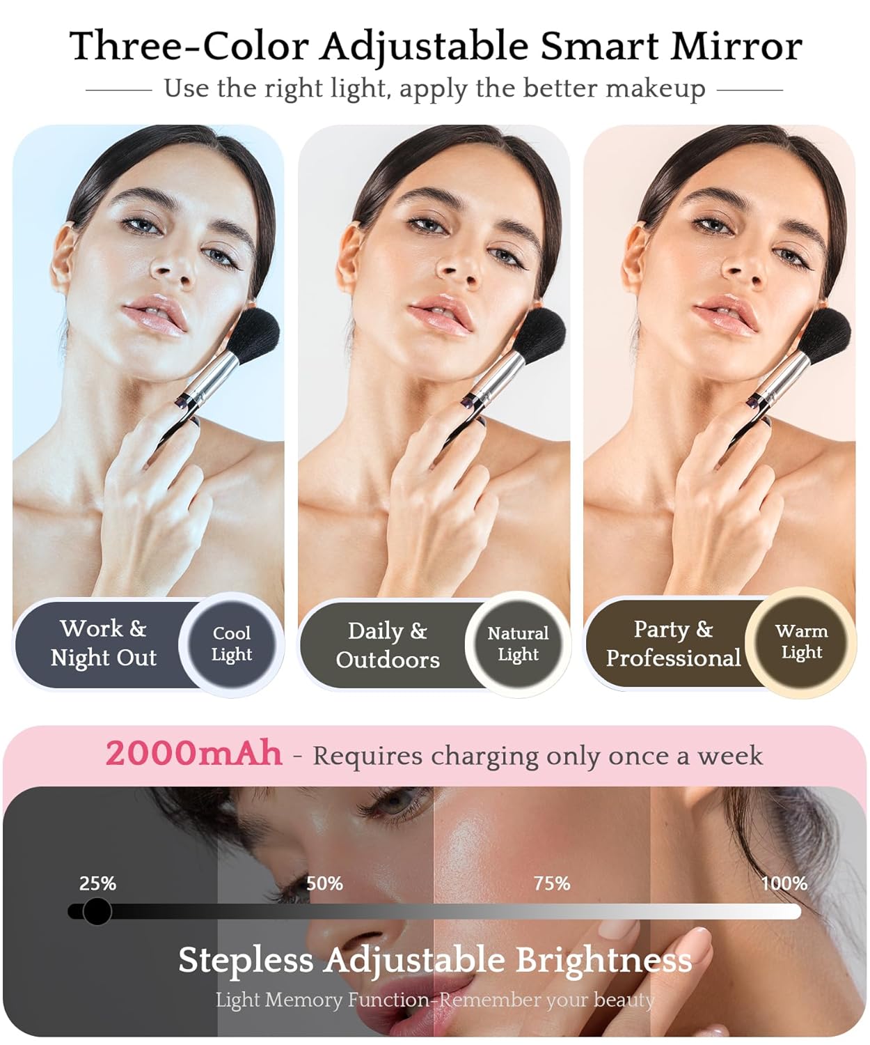 MOMIRA Travel Makeup Bag Cosmetic Bag with Lighted Mirror, Adjustable Brightness in 3 Color Scenarios/Detachable makeup mirror, All-round Upgrade, Waterproof, Gift for Women -Rose Red