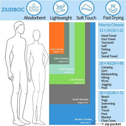 Microfiber Travel Towel, Soft Lightweight Quick Dry Towel, Super Absorbent Compact Travel & Sports & Beach Towels for Camping, Backpack, Gym, Swimming, Yoga, Hiking (L:24"×48" -ArmyGreen)