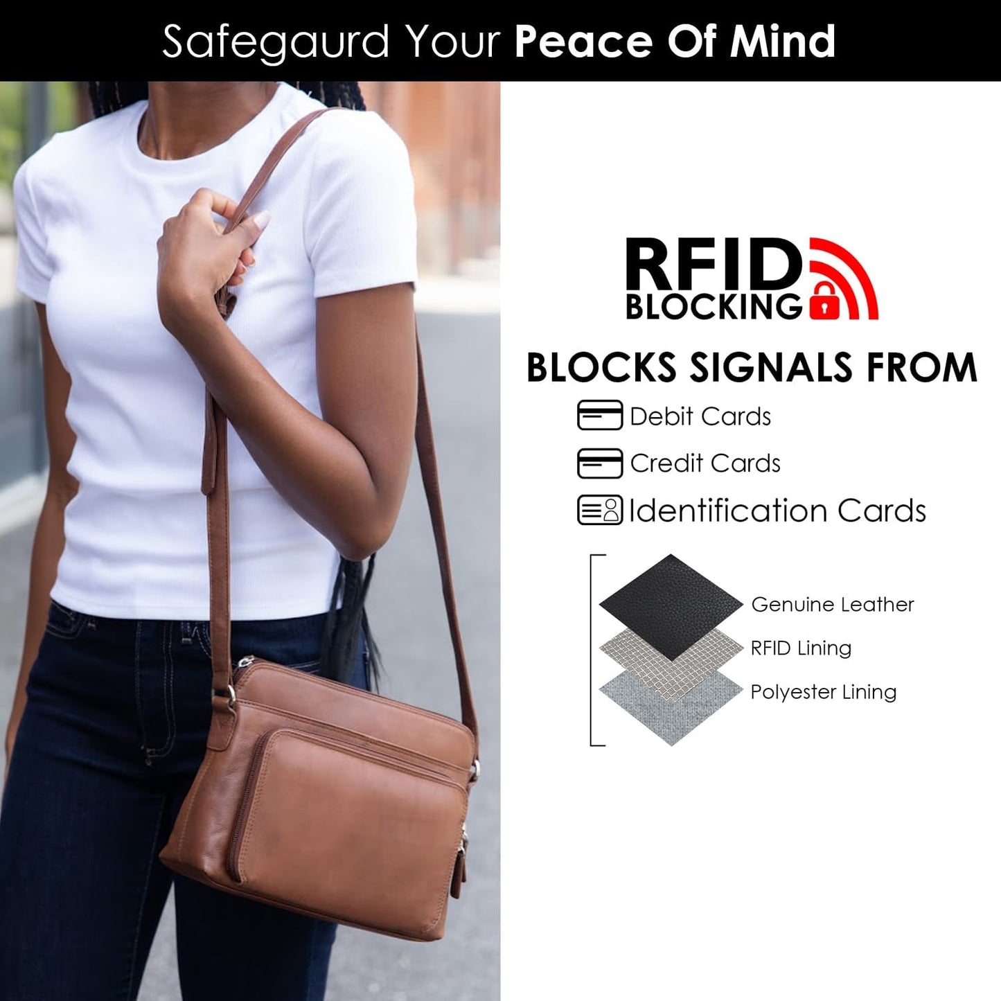 ili New York Genuine Leather Crossbody Bags for Women - Premium RFID Blocking Shoulder Bag Organizer with Adjustable Strap