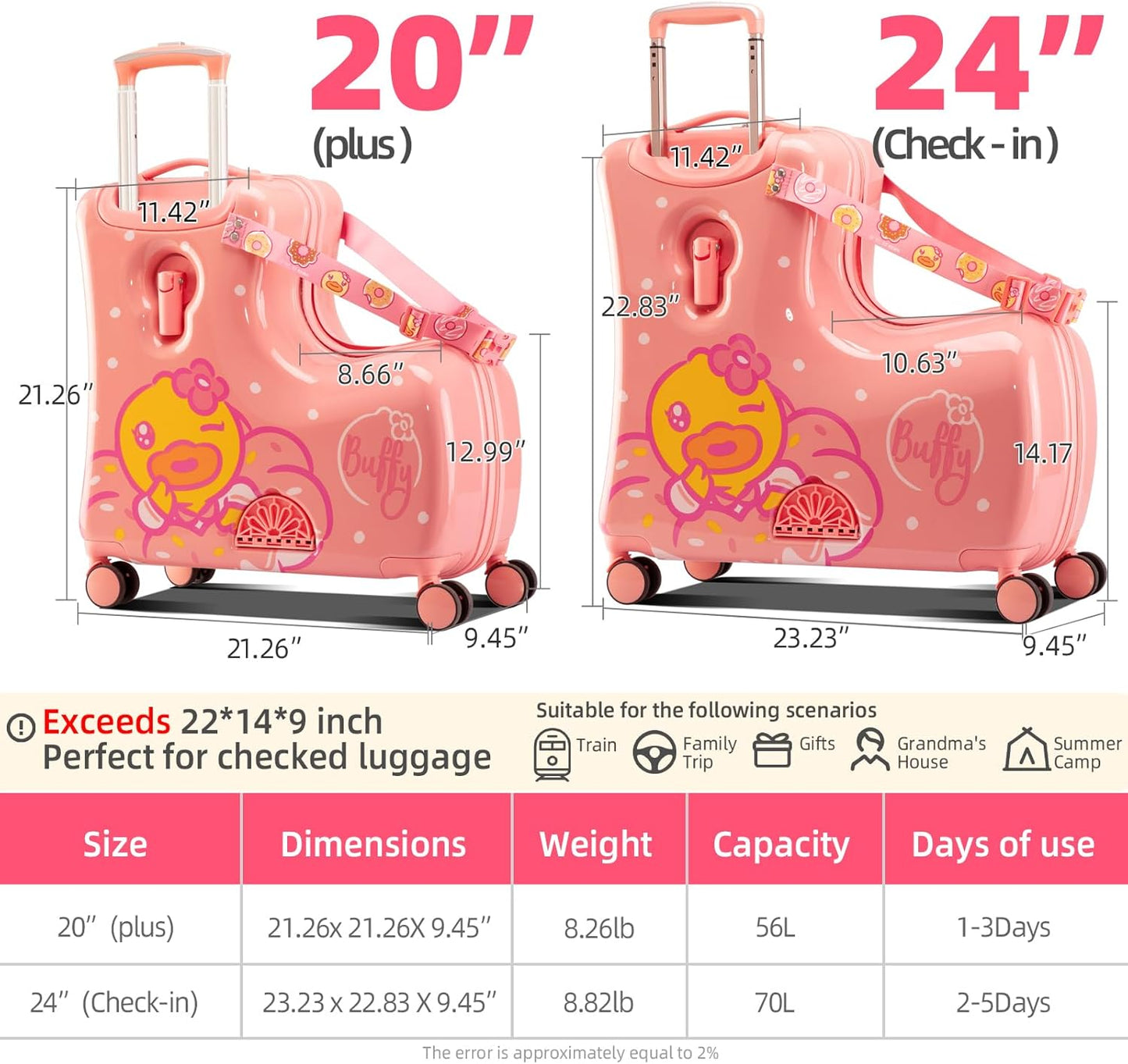 Kids' Lightweight Ride on Luggage with Spinner Wheels & Foldabe Design (Pink Donut, 20"+ Aged 1-3 Toddler)