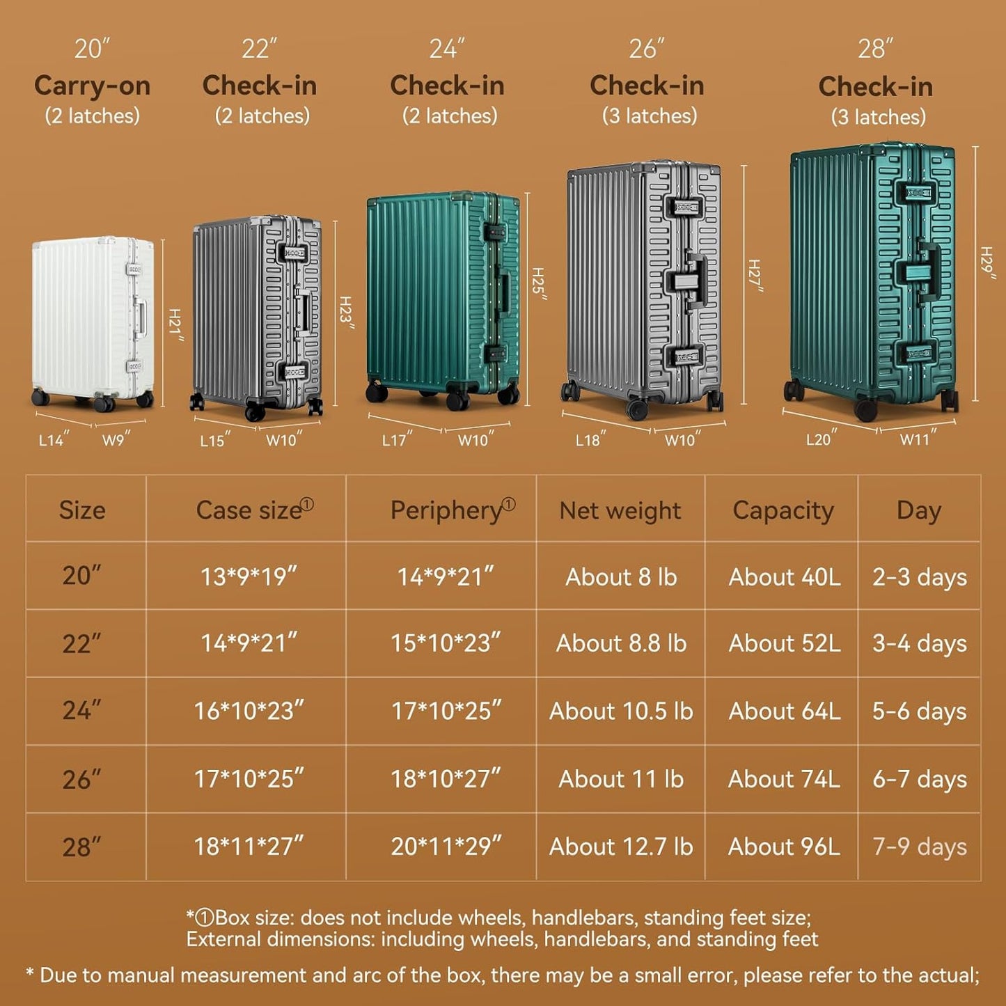 ROAMING Zipperless Luggage Airline Approved with Aluminum Frame, Lightweight PC Hardside Luggage with Spinner Wheels, Metal Travel Luggage with Double TSA Locks, Carry On 20 Inch, Shell white