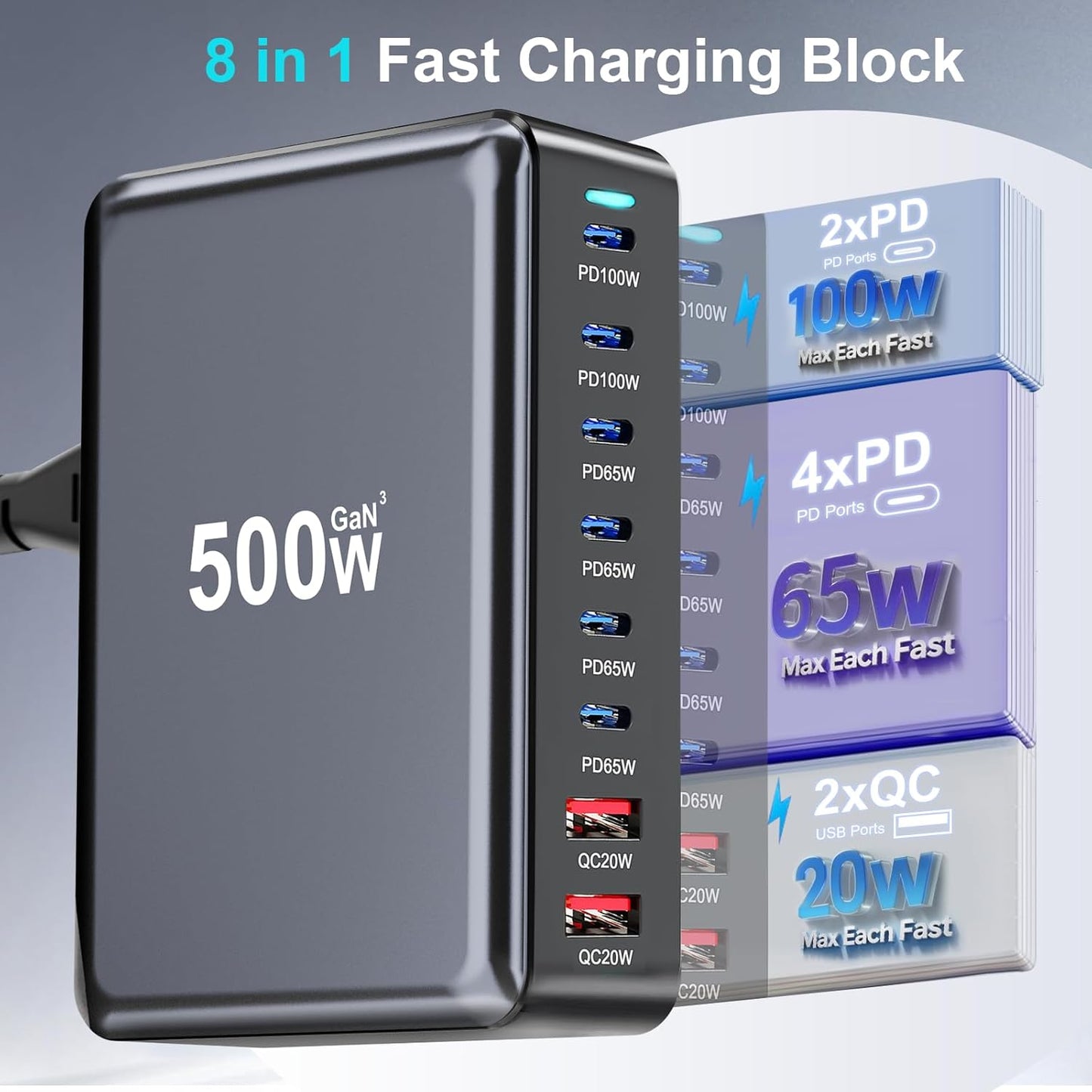 500W USB C Charger Block, 8-Port Fast USB Charging Station Dual PD 100W GaN Ⅲ Pro Charging Station For Multiple Devices, Laptop Charger Adapter Compatible with MacBook, DELL, iPad, iPhone, Samsung etc