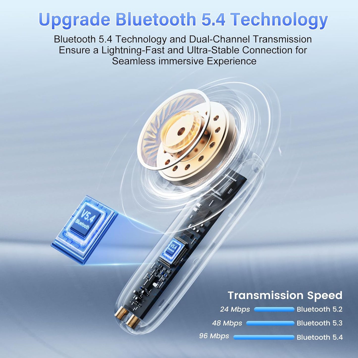 AI Translation Earbuds Real Time with Audio and Video Calls, 164 Language/7 Translation Modes Translator Earbuds Bluetooth 5.4 with APP, 48H AI Ear Buds Translator Device for Business/Learning, Gold