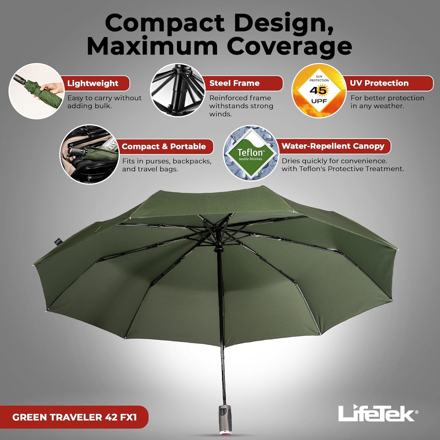 LifeTek Premium Travel Umbrella - Windproof & Compact for Men & Women, Automatic Open Close, Fits in Purse Laptop Bag or Backpack, Strong Frame for Heavy Rain & Sun UV Protection