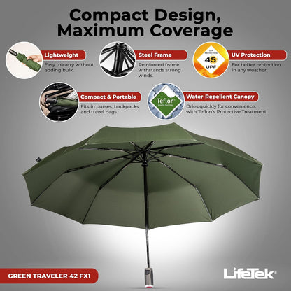 LifeTek Premium Travel Umbrella - Windproof & Compact for Men & Women, Automatic Open Close, Fits in Purse Laptop Bag or Backpack, Strong Frame for Heavy Rain & Sun UV Protection