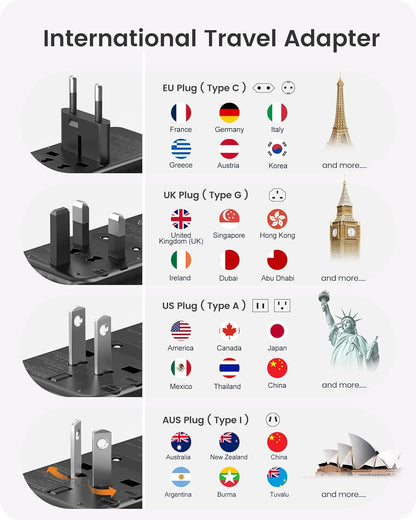 LENCENT Universal Travel Power Adapter, International AC Plug Adaptor with 3 USB A Ports 1 Type C PD Wall Charger Worldwide Travel Essentials for US to EU UK Ireland Australia (Type C/G/A/I) Black
