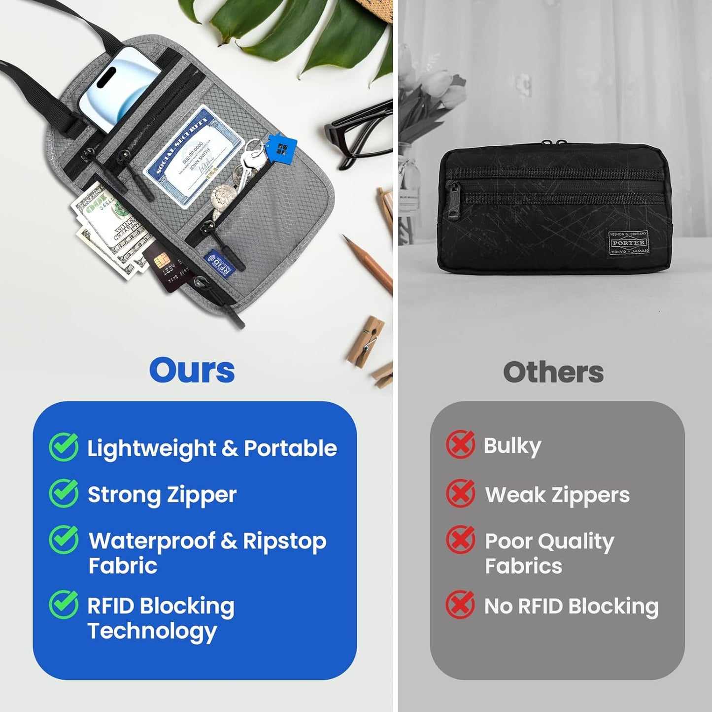 Passport Holder for Families | RFID Blocking Neck Wallet | Travel Document Organizer | Multi-Passport Pouch | Portable and Stylish