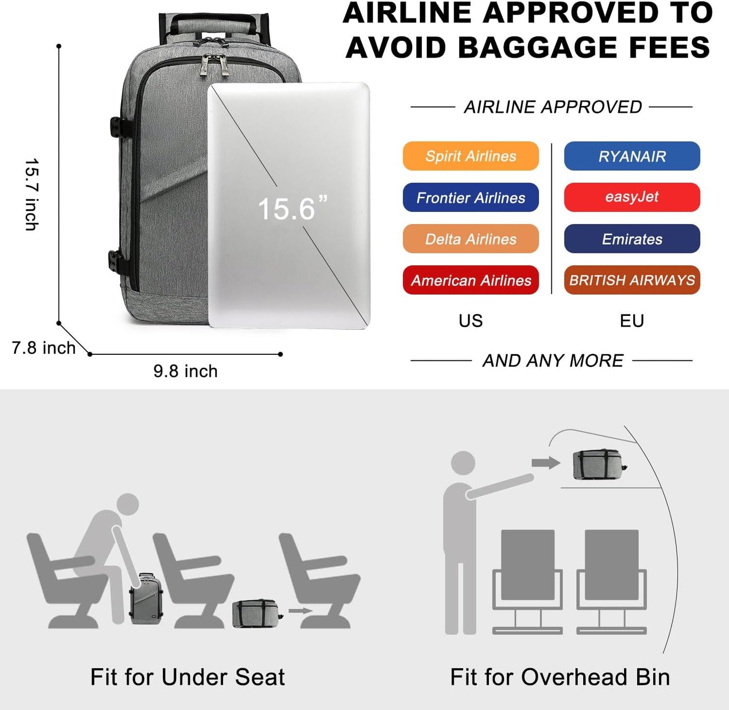 Kono Carry on Backpack, 16" Airplane Approved Under Seat Travel Backpack for Men and Women, Waterproof Lightweight Daypack for Flight 20L (Grey, Small)