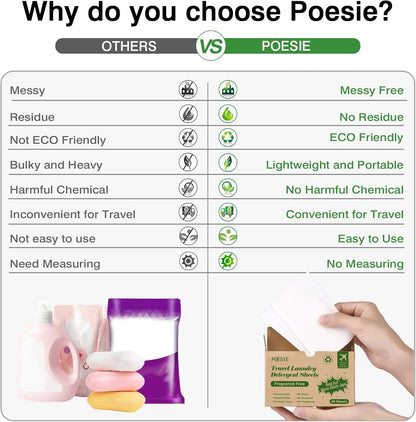 Poesie Laundry Detergent Sheets Laundry Soap Sheets for Travel Camping Clothes Washing Sheet Unscented 1 Mini Box 40 Count