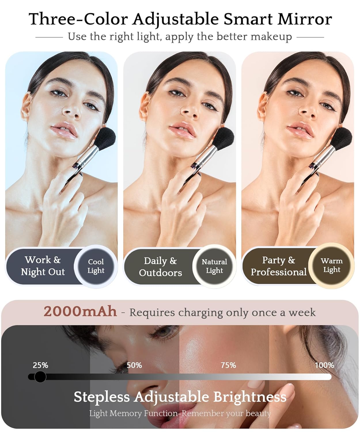 MOMIRA Travel Makeup Bag Cosmetic Bag with Lighted Mirror, Adjustable Brightness in 3 Color Scenarios/Detachable makeup mirror, All-round Upgrade, Waterproof, Gift for Women -Red Brown