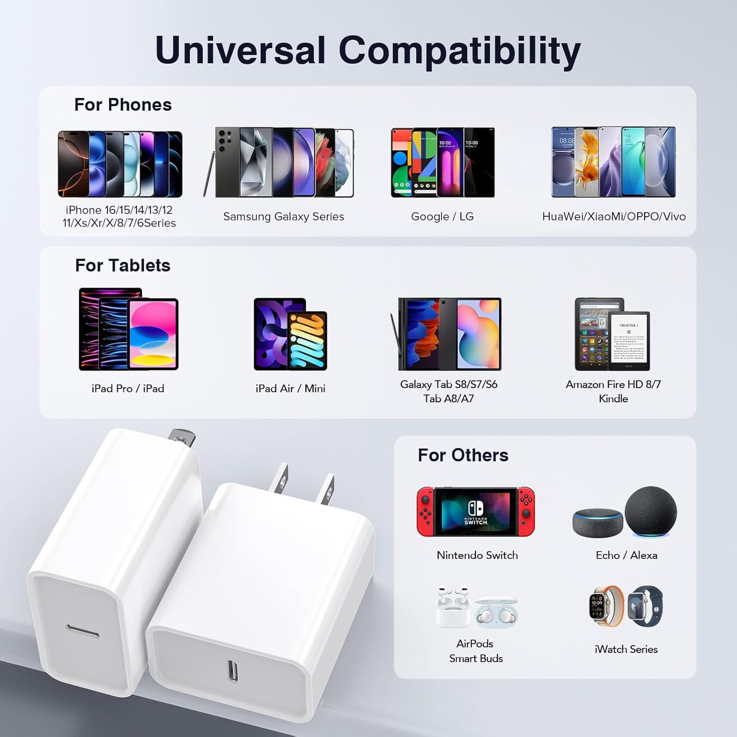 30W USB C Charger, 2 Pack Wall Fast Charger Block Power Adapter Charging Cube Compatible with iPhone 16/Pro/Pro Max/Plus17/16/15/14/13/12, iPad Air, AirPods 4/3/2/Pro, Apple Watch 10/Ultra 2, Galaxy