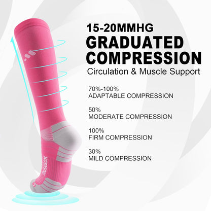 Compression Socks for Women and Men,Knee High 15-20mmHg Graduated Circulation(3 Pairs) for Nurses,Pregnant,Travel