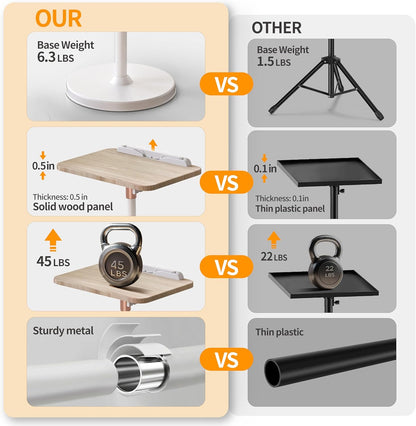 NAMON 2 in 1 Portable Laptop Floor Stand & Laptop Stand for Desk, Small Adjustable Table with Height Adjustable from 16.5" to 51", Wooden Laptop Stand White for Home, Office, Meeting Room, Study