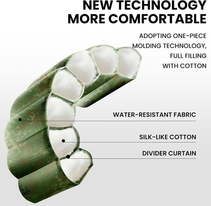 FARLAND Sleeping Bags 30℉ for Adults Teens Kids with Compression Sack Portable and Lightweight for 3-4 Season Camping, Hiking,Waterproof, Backpacking and Outdoors