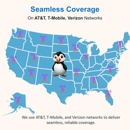 4G LTE-Advanced USB WiFi Dongle & Mobile Hotspot Router – Portable Modem with Pre-Installed Spectruym Smart SIM Card – Ideal for Travel and Business (US and EU only)