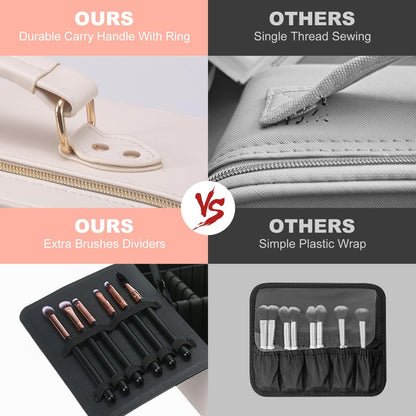 Mocado Travel Makeup Bag with LED Lighted Mirror,Makeup Case with 3 Color Lighted Setting and 10x Magnifying Mirror, Portable Storage and Adjustable Dividers (White with Hard Leather)