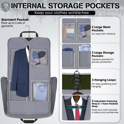 RAINSMORE Garment Bags for Travel Carry On Garment Bag for Hanging Clothes, Suit Bag for Business Trips with Shoes bag & Shoulder Strap, Waterproof Foldable Suit Luggage Bag for Men Women, Green