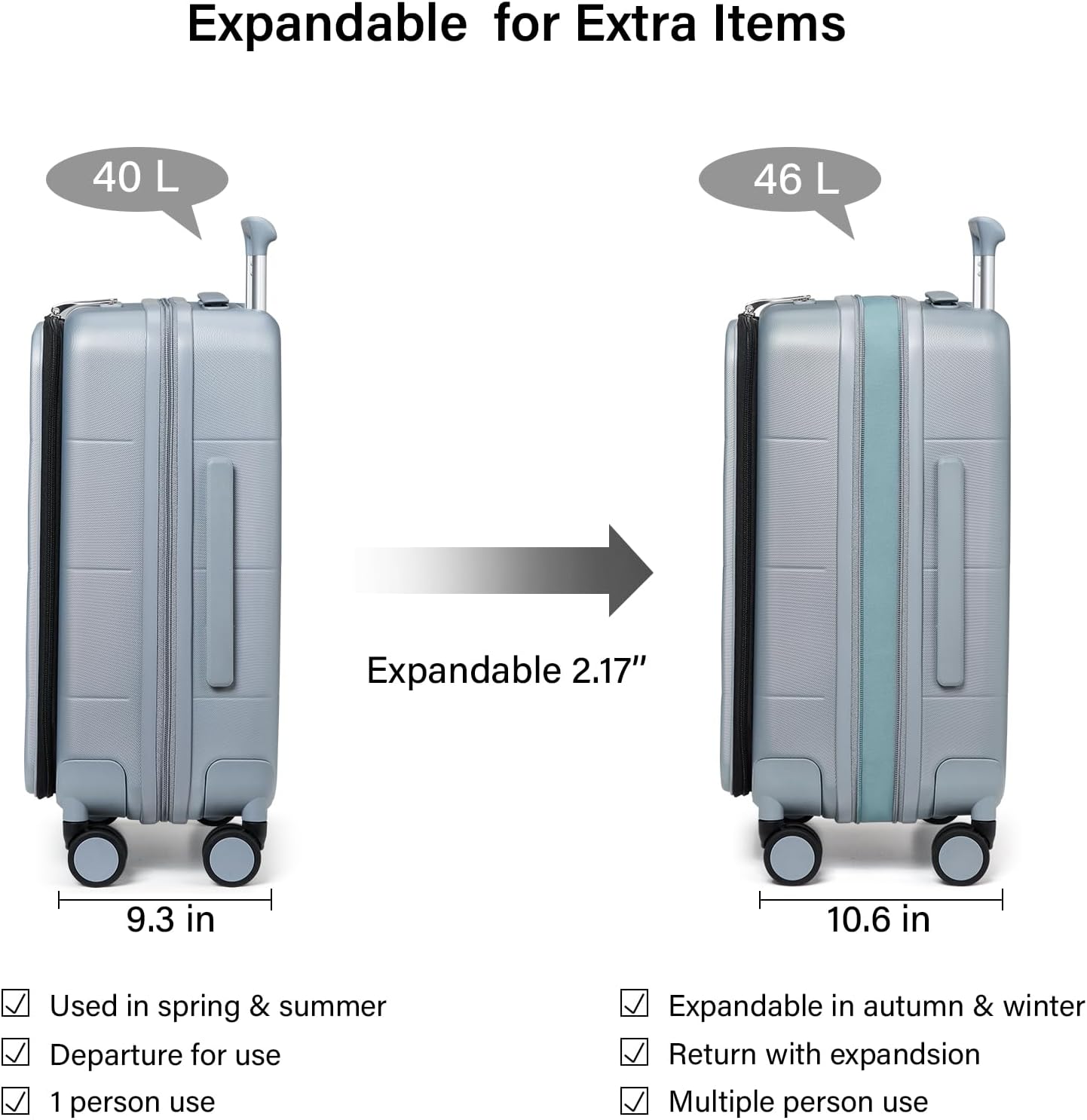Hanke Hardside Expandable Carry On Luggage, 20 Inch Top Opening Trunk Luggages with Spinner Wheels, All-PC Hard Shell Carry-On Suitcase, Lightweight & TSA Airline Approved (Grey, 46L)