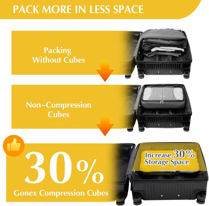 Gonex Compression Packing Cubes, 3pcs/4pcs Expandable Storage Travel Luggage Bags Organizers