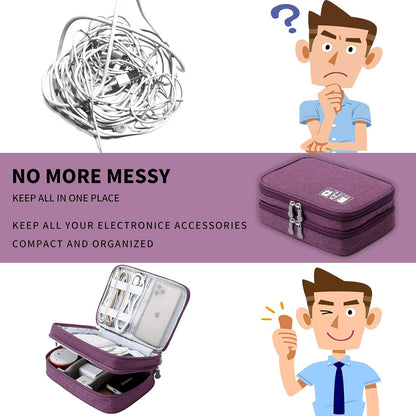 Lanola Travel Cable Organizer Bag, Electronic Accessories Case Portable Double Layer Cable Storage Bag for Cord,phone,Charger, Flash Drive, Phone, SD Card,Personal Items - (Purple)