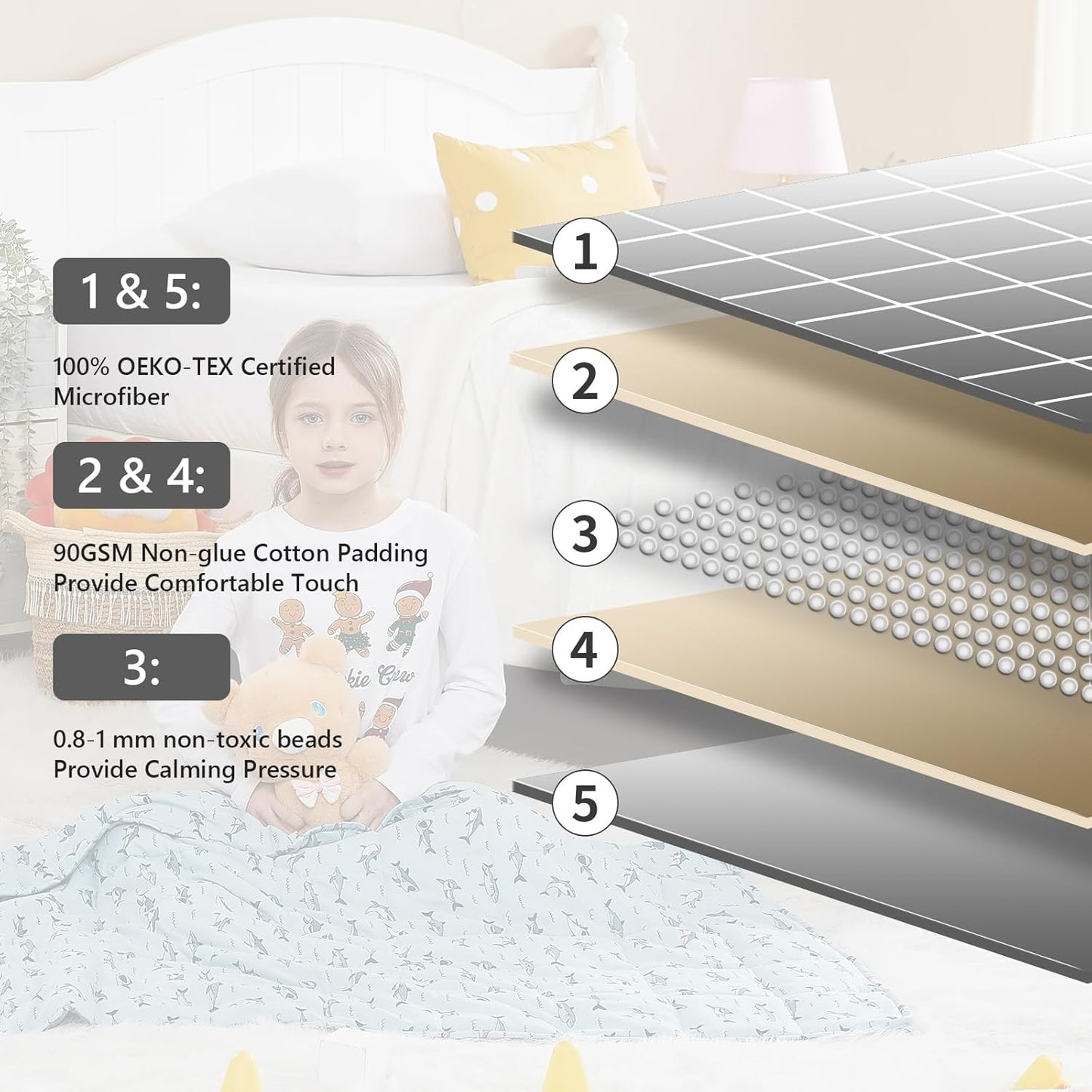 L'AGRATY Weighted Blanket - 40"x60" 7lbs Cooling Breathable Microfiber Material with Glass Beads Small Blanket for All-Season Summer Fall Winter Soft Thick