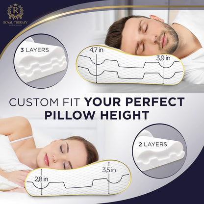 Royal Therapy 2-Pack Queen Memory Foam Pillow, Cervical, Queen Contour, Orthopedic Pillow for Neck Support, Neck Pain, Side Sleepers, CertiPUR-US