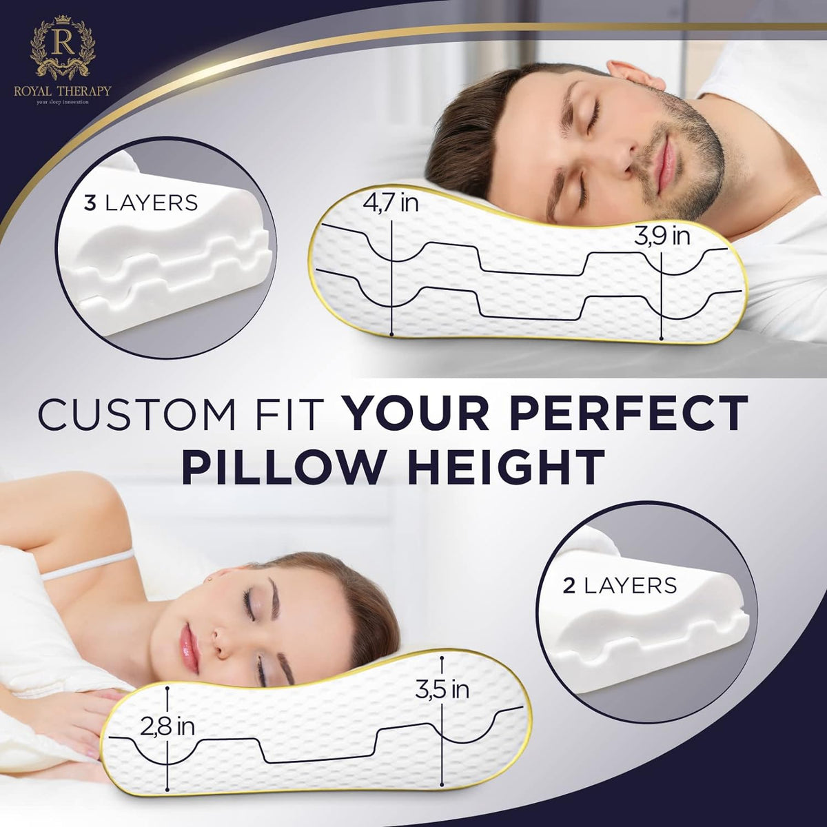 Memory Foam Pillow, King Cervical Pillow for Neck Pain, Contour Pillow, Neck and Shoulder Pain, Side Sleeper, Back and Stomach Sleeper